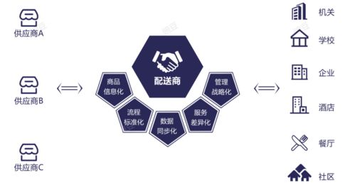 年?duì)I業(yè)超1億，日服務(wù)300+企業(yè)客戶 廣盛的數(shù)字化內(nèi)容制作崛起之路