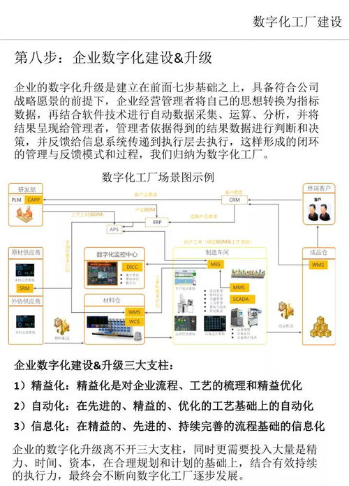 數(shù)字化工廠建設(shè) 關(guān)鍵步驟與數(shù)字內(nèi)容制作服務(wù)融合指南